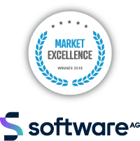 Software AG Market Excellence